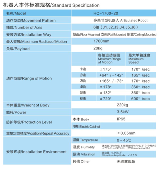 QQ图片20190522160135.png